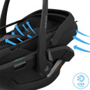 Maxi-Cosi-Coral-Slide-PRO-360--Onyx-Black1.jpg